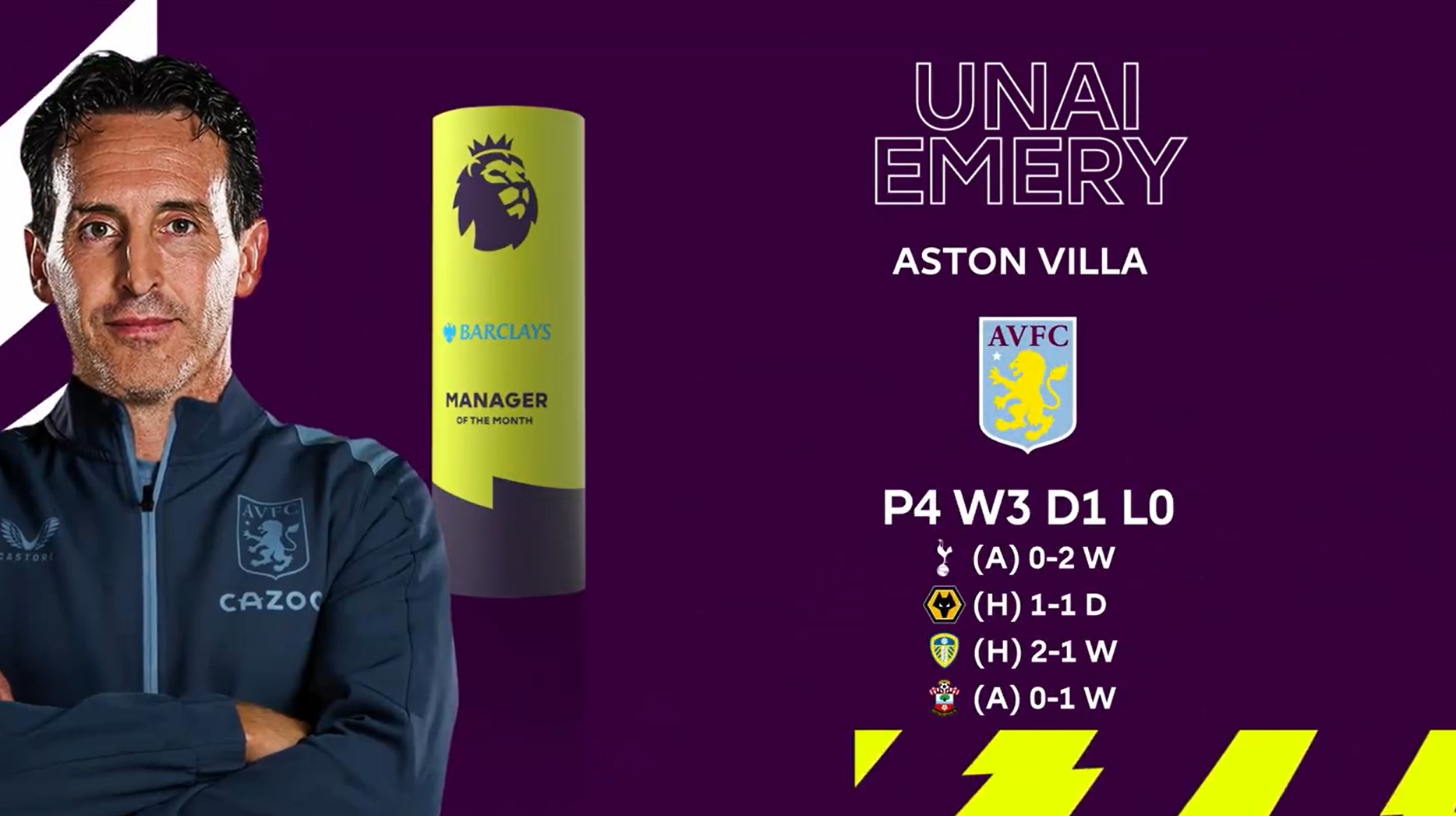 乏有力支援 乏有力支援